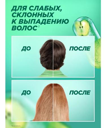 Fructis strengthens shampoo fructis growth in full force 700ml - Buy Online on GoSupps.com