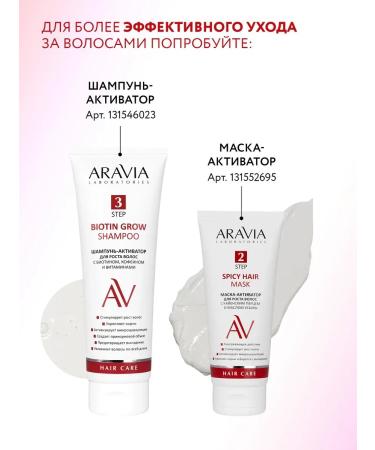 LotionPro Lotion stimulates for hair growth with biotin caffeine - Buy Online on GoSupps.com