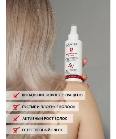 LotionPro Lotion stimulates for hair growth with biotin caffeine - Buy Online on GoSupps.com