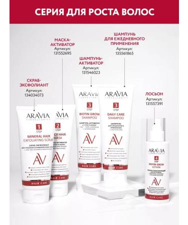 LotionPro Lotion stimulates for hair growth with biotin caffeine - Buy Online on GoSupps.com