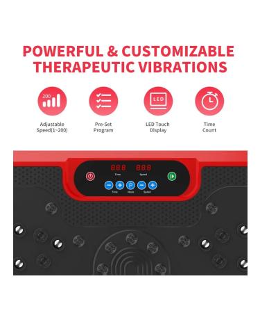 The shaking is red - Buy Online on GoSupps.com