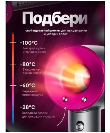 Hair hair dryer with nozzles ionization and diffuser - Buy Online on GoSupps.com