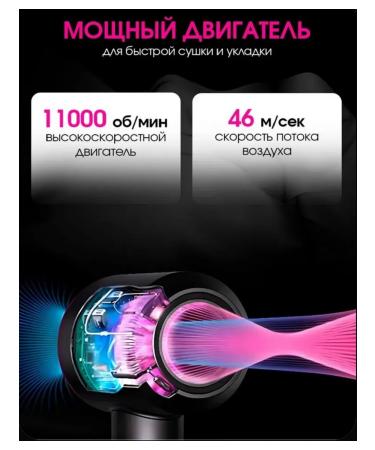 Hair hair dryer with nozzles ionization and diffuser - Buy Online on GoSupps.com