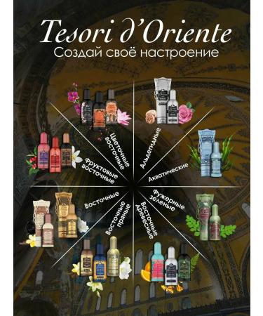 Tesori d'Oriente Liquid hand soap "White musk" 300 ml - Buy Online on GoSupps.com