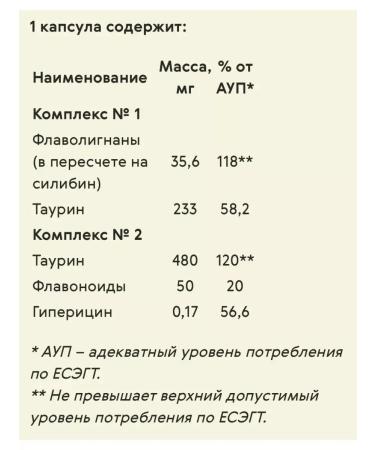 health of Siberia Synchutal IV 4 Purification of the liver and detox - Buy Online on GoSupps.com