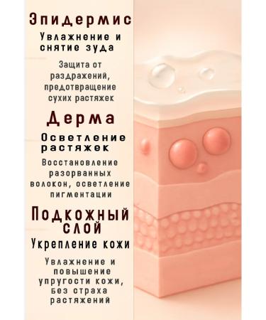 Stretch mark cream for pregnant women - Buy Online on GoSupps.com