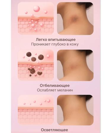 Cream for bleaching intimate parts of the body - Buy Online on GoSupps.com