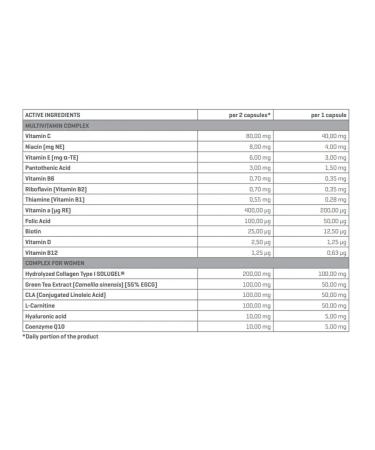 Trec Nutrition Multivitamins for women Multivitamin for Women 90 capsules - Buy Online on GoSupps.com
