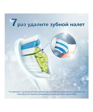 Philips Set of nozzles Sonicare HX6063 96 - Buy Online on GoSupps.com