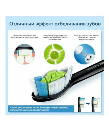 Philips Set of nozzles Sonicare HX6063 96 - Buy Online on GoSupps.com