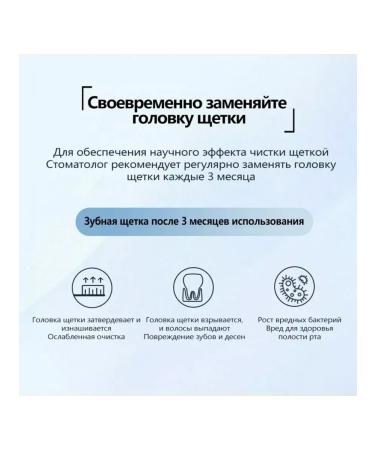 Philips Set of nozzles Sonicare HX6063 96 - Buy Online on GoSupps.com