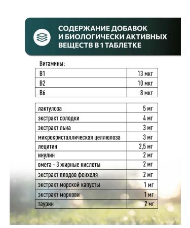 Vita+ Cotton treat for removing wool from the stomach 90 tab - Buy Online on GoSupps.com