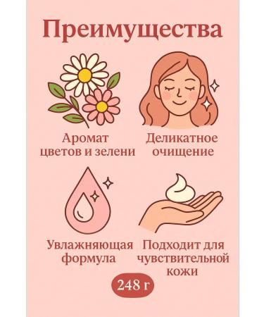 AgalineM Perfumed soap for body and hands set 248 g - Buy Online on GoSupps.com