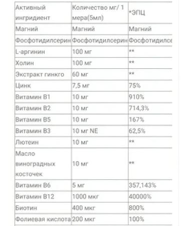 Swiss Genius Kids (Genius) Complex for Children - Buy Online on GoSupps.com