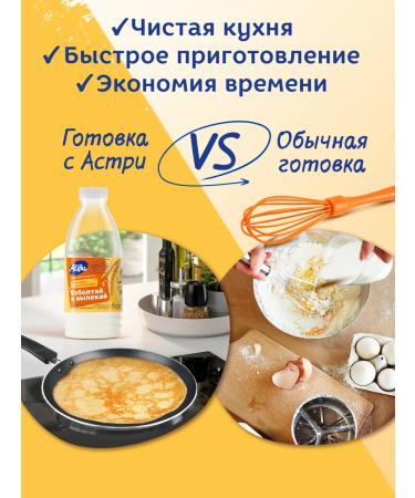 ASTRI Baking mixture mixture 2*0.25 kg pancakes - Buy Online on GoSupps.com