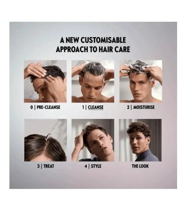 Oriflame Shampoo against hair loss Duologi (Refil) - Buy Online on GoSupps.com