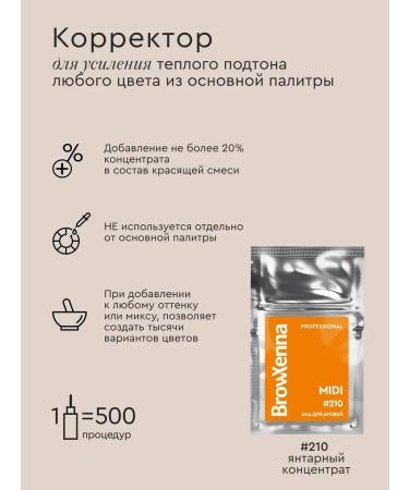 EyebropaintaneyelasheZone Hat stable natural Sasha 3g - Buy Online on GoSupps.com