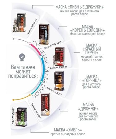 Cosmetics Growth activator "For fine and colored hair" set of 2  - Buy Online on GoSupps.com