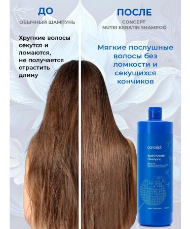 Concept Professional shampoo for damaged hair with keratin - Buy Online on GoSupps.com