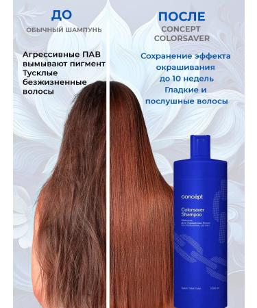Concept Professional shampoo for dyed hair 1000ml - Buy Online on GoSupps.com