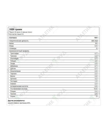 ATHLETIC FOOD SOY SOY PROTEIN ISOLATE isolated protein 1000 g - Buy Online on GoSupps.com