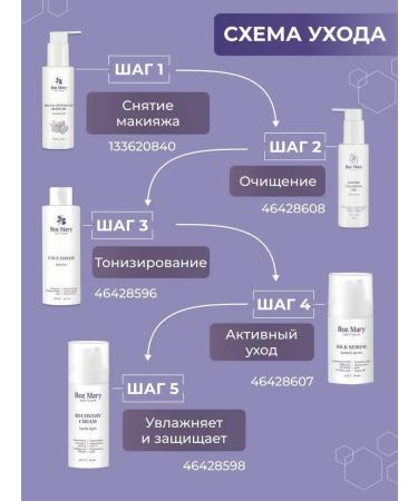 Rose Mary Moisturizer with cramids and vitamins - Buy Online on GoSupps.com