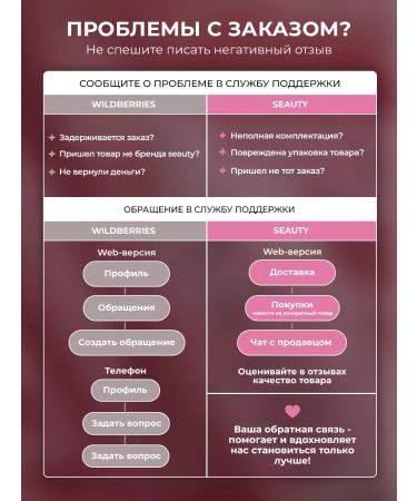 Seauty Foot cream and heels with urea from cracks and corns 500 ml - Buy Online on GoSupps.com