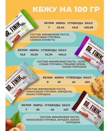 DrFinik Finnish sweets Assorted 500 g without sugar with nuts - Buy Online on GoSupps.com