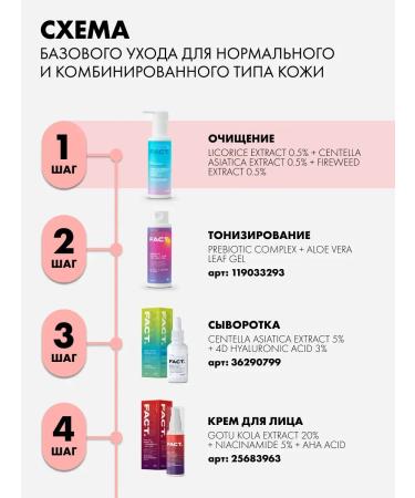 OthehouseholsupplieLabs Washing gel for normal skin 150 ml - Buy Online on GoSupps.com