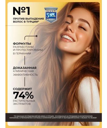 OthehouseholsupplieLabs Nourishing moisturizing hair air conditioner 250 ml