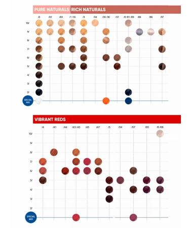 WELLA PROFESSIONALS Tinting hair dye Color Touch 7 1 - Buy Online on GoSupps.com