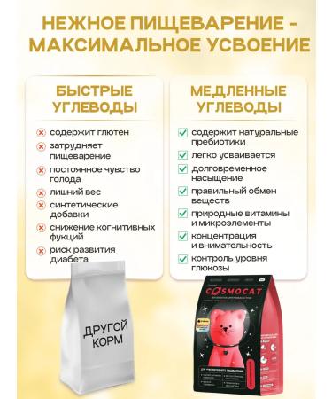 Cosmocat Kittens for kittens dry super premium with lamb 0.8 kg - Buy Online on GoSupps.com