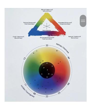 LUXOR Professional Hair dye LUXOR 12.23 special blond violet golden 100 ml - Buy Online on GoSupps.com