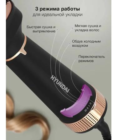 Hyundai Powerful ceramic Styling brush - Buy Online on GoSupps.com