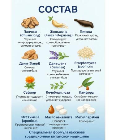 Life Cream ointment from cramps of ikr legs feet from muscle cramps - Buy Online on GoSupps.com