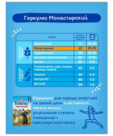 OatmeaflakeCorp Oatmeal flakes 500 grams x 3 pieces - Buy Online on GoSupps.com