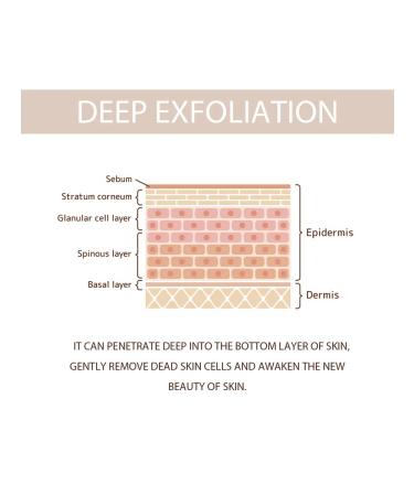 Tender gel-peeling for a face with a narrowing of pore 50 g - Buy Online on GoSupps.com