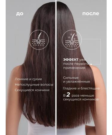 Cosmex Tobacco&Vanille Perfumed Shampoo and Conditioner Set - Buy Online on GoSupps.com