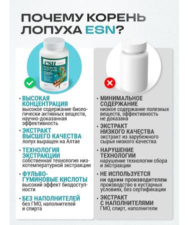 ESN Burdock root for detox and gastrointestinal support - Buy Online on GoSupps.com