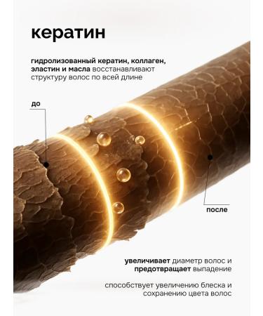 Hairpump Hair mask with keratin and collagen - Buy Online on GoSupps.com