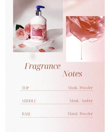 Bouquet Garni Perfumed set of shampoo and hair mask white musk - Buy Online on GoSupps.com