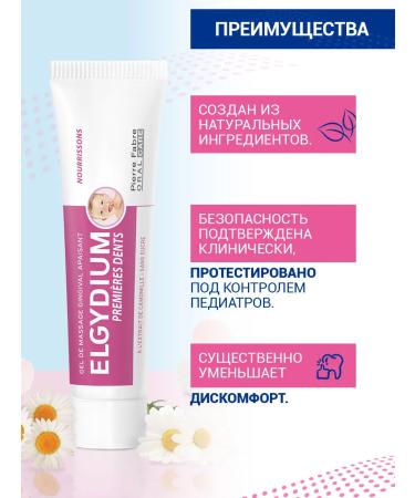 Pansoral Gel Children's first teeth when teething 15 ml Panras - Buy Online on GoSupps.com