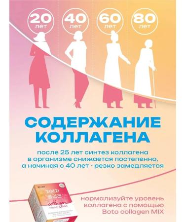 Collagen Mipper Powder for joints and hair BOTO - Buy Online on GoSupps.com