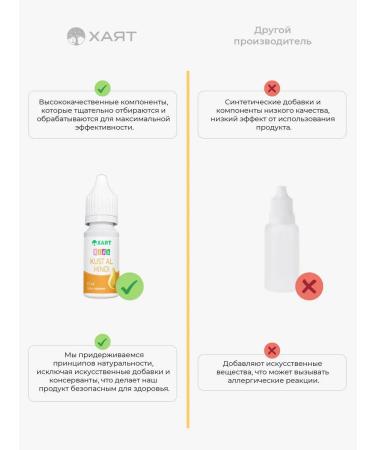 HAYAT Kyst al Hindi for immunity to children - Buy Online on GoSupps.com