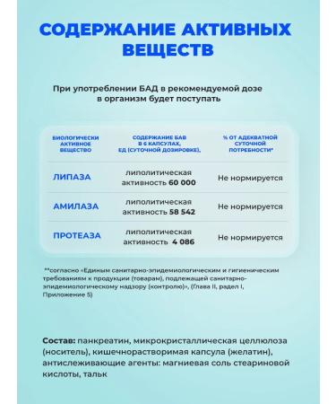 IRISPHARMA Pancreatin 10 000 digestive enzymes 60 capsules - Buy Online on GoSupps.com