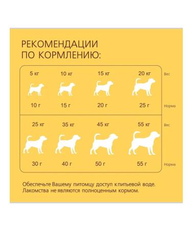 Titbit Crushing breakfast with lamb for dogs 700 g - Buy Online on GoSupps.com