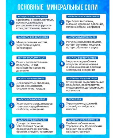 Living drop Salt SHUSSLER No. 4 Kalium Muriatikum 10 g - Buy Online on GoSupps.com