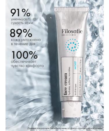 Philosophy A set of moisturizers for the face of foam cream and serum - Buy Online on GoSupps.com