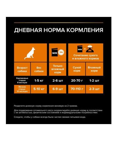 Purina Pro Plan Wet food for dogs spider with a duck in sauce 85 gr - Buy Online on GoSupps.com