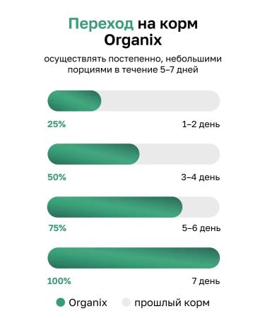 Organix Dry food for cats with lamb fruits and vegetables 10 kg - Buy Online on GoSupps.com